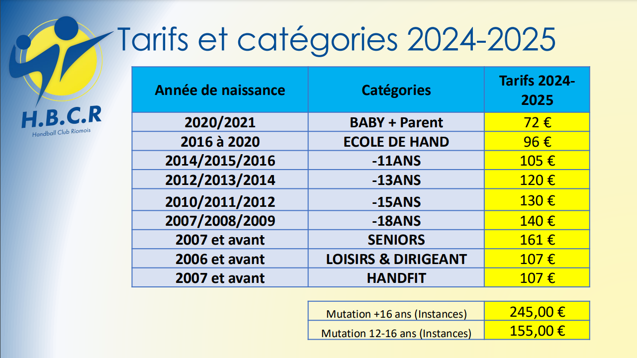 Tarifs licence saison 2024-2025